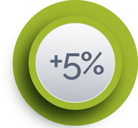 green_5%
